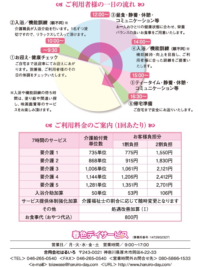 1日の流れ 1日の流れ